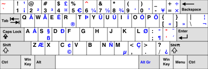 Default ms us-international keyboard layout